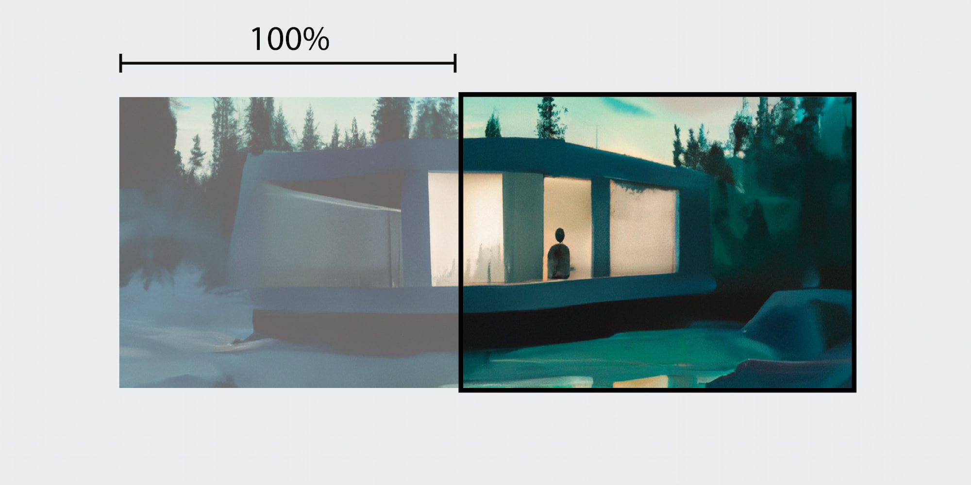 An illustration that shows a box with a black outline. 
            An image is sized to fit the box while keeping the aspect ratio. 
            The image is wider than the box and is protruding on the left side. 
            The protruding part of the image is marked with the text 100%.