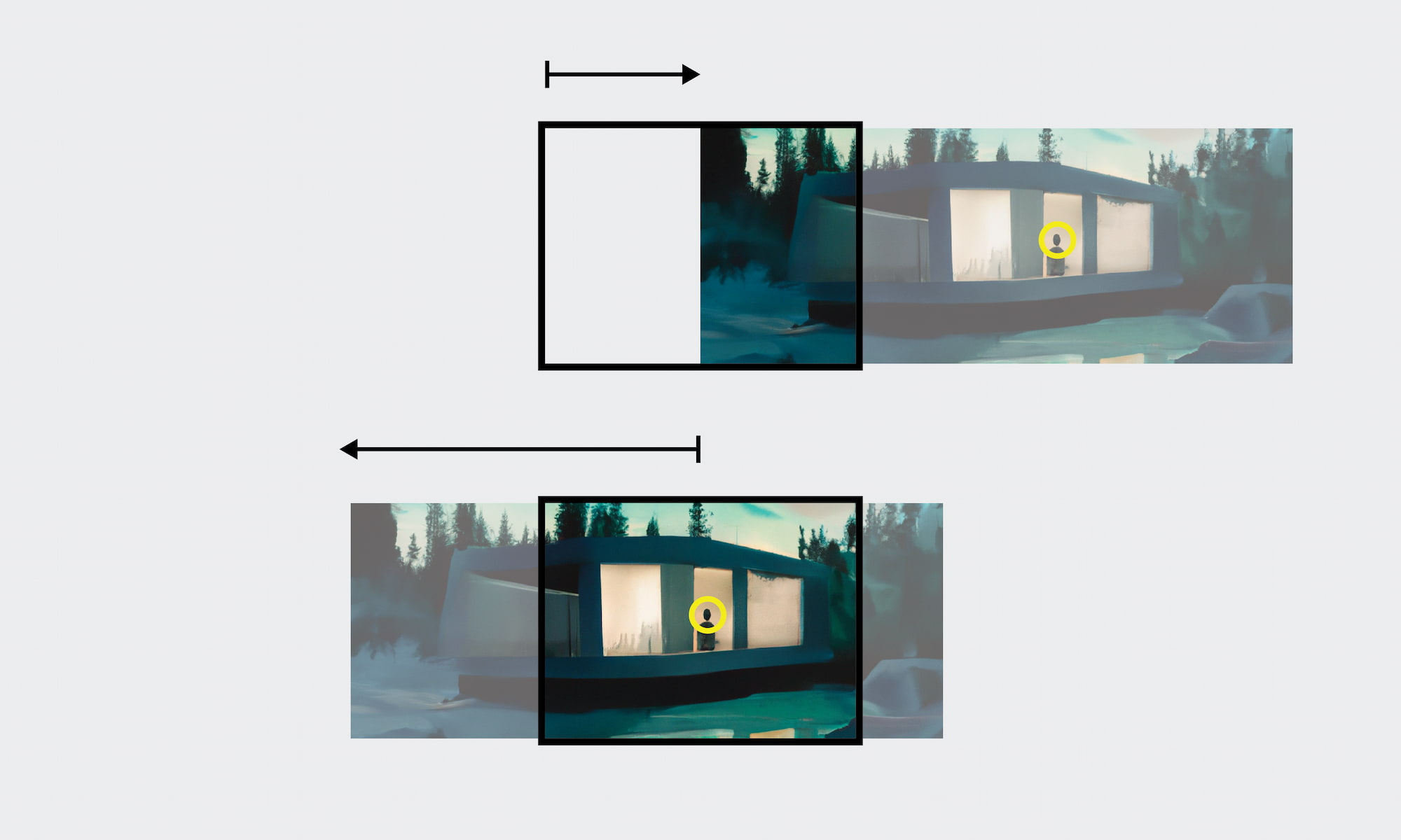 Illustration in two parts. 
            The first part shows the container as a black outline. 
            An arrow that is half the width of the container is pointing to the right. 
            An image below the container is shifted this amount to the right so that the left image edge is in the center of the container.
            The second part shows the container as a black outline. 
            An arrow that is half the width of the image is pointing to the left. 
            The image below is now shifted this amount to the left so that the focal point marked with a yellow circle ends up in the center of the container.